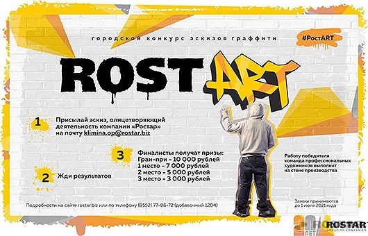 Городской конкурс граффити «РостART»