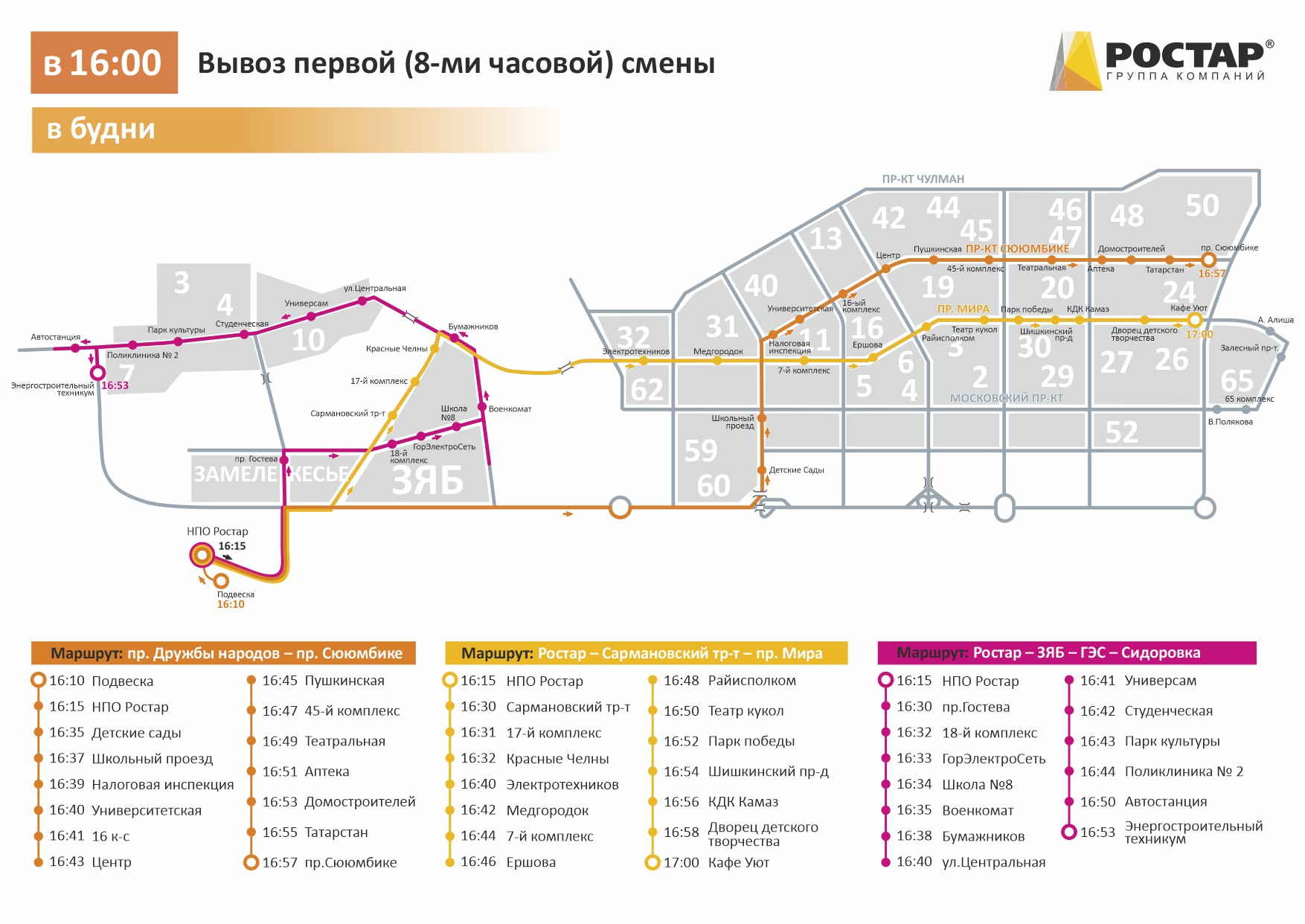 Карта челны по комплексам